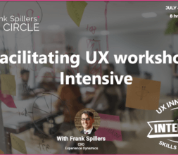 Facilitating UX workshops Intensive