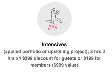 UX intensives upskilling workshops